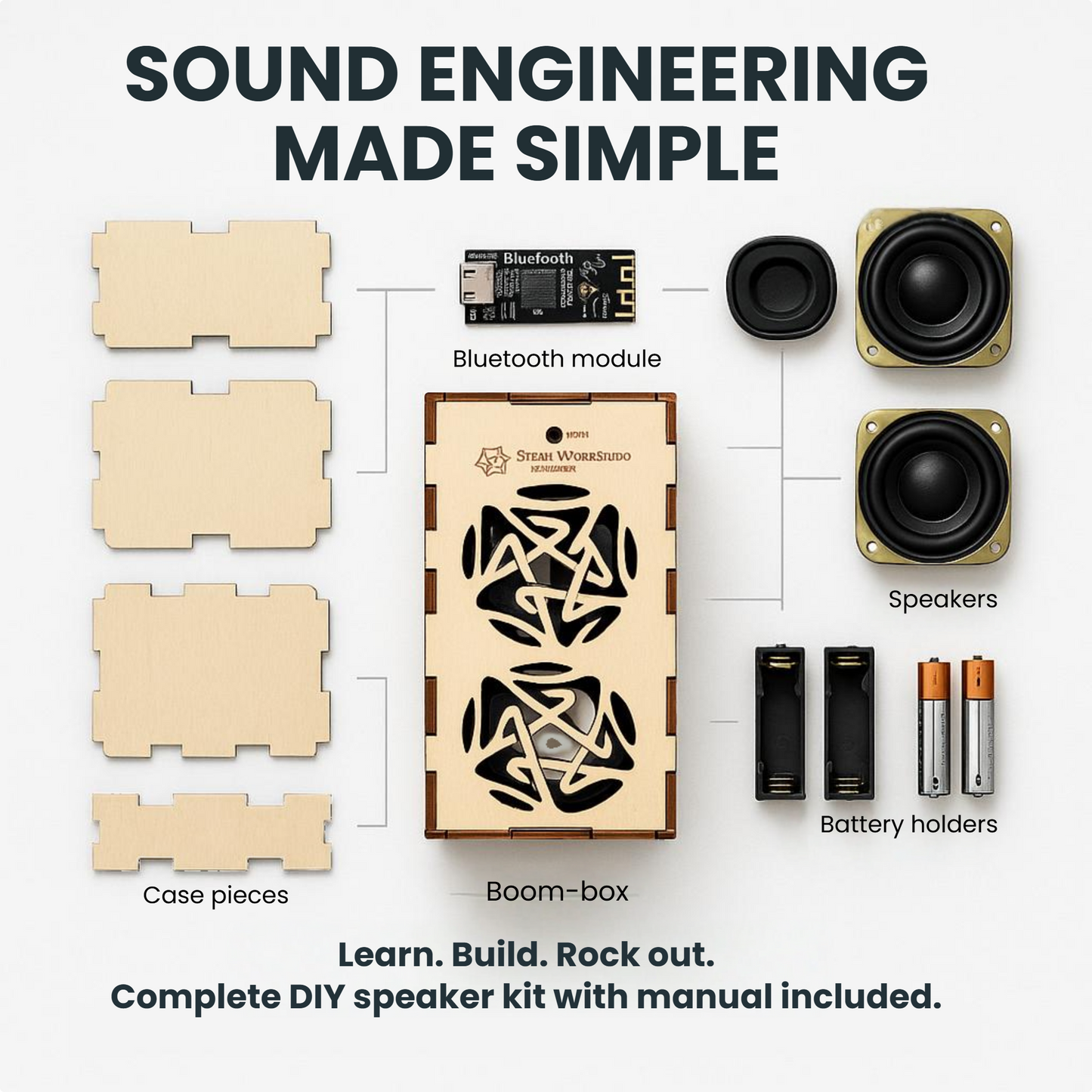 Steam Works Build-a-Boom-Box