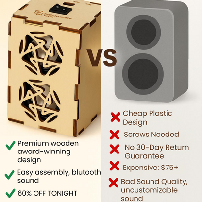 Steam Works Build-a-Boom-Box